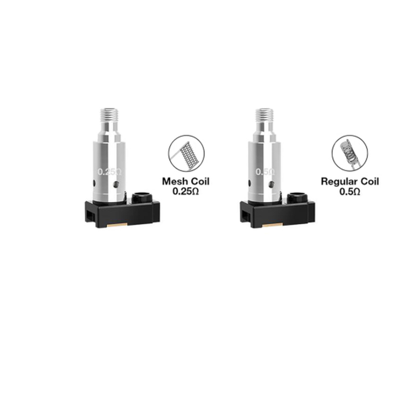 Lost Vape Orion DNA Plus Coils (5pc/pack)