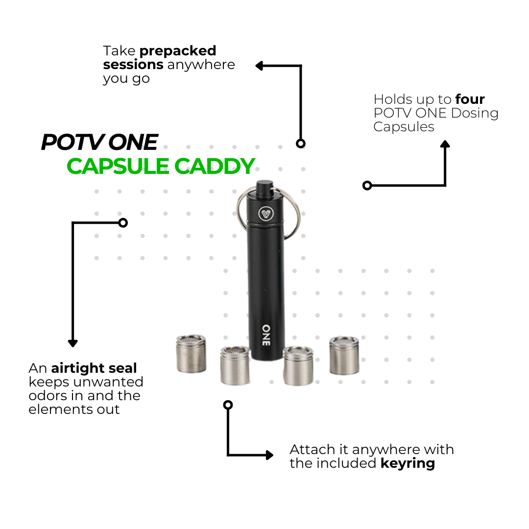 POTV XMAX V3 Pro Starter Accessories Kit